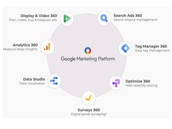 We're a network team